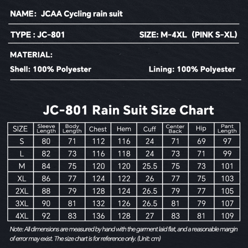 Urban Commuter Cycling Breatha - огляд і ціна Cycling Commute Jacket